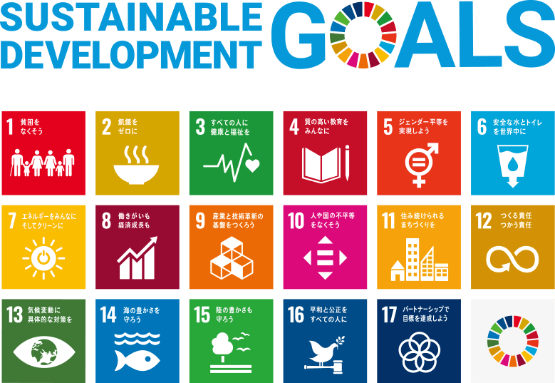 SDGs 世界を変えるための17の目標